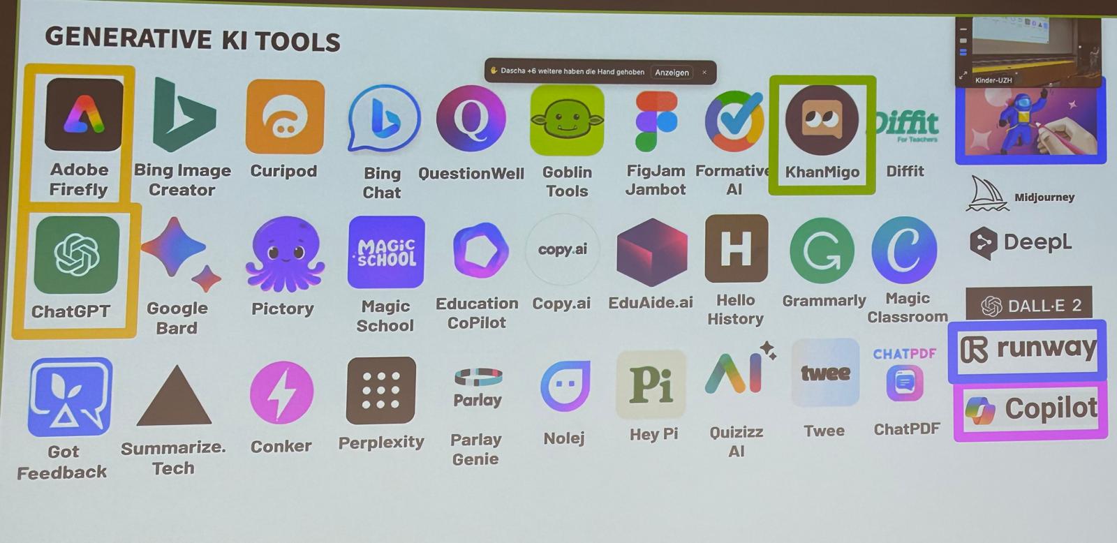 KI Apps